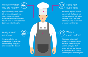 Dress code for chefs