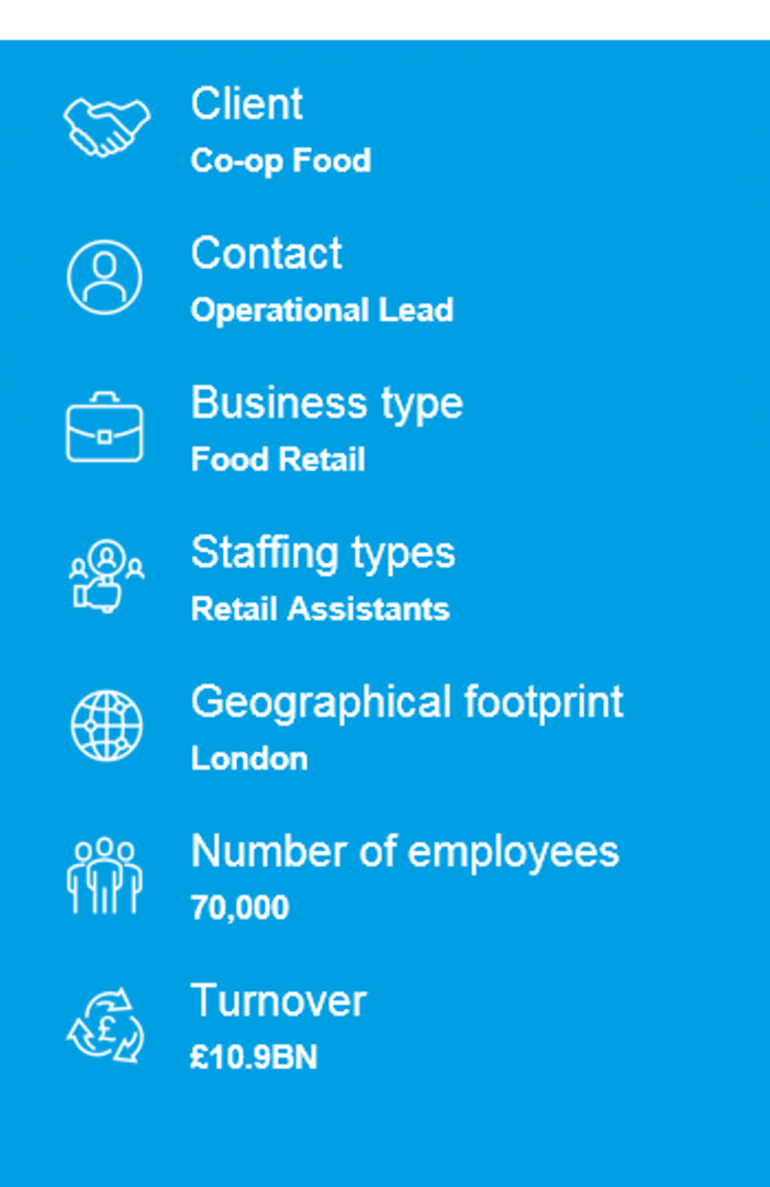 Co-op company overview - Staffing Types = Retail Assistants Geographical Footprint = London