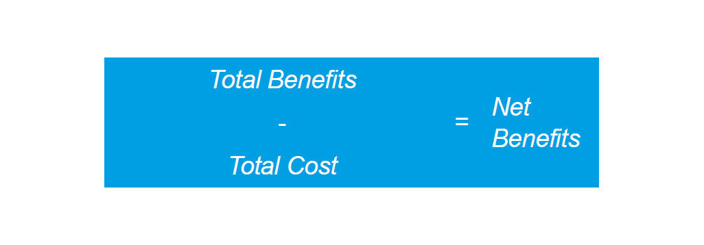 cost benefits